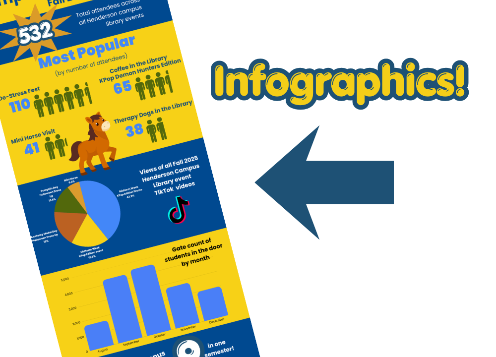 CSN Infographic Cover Photo